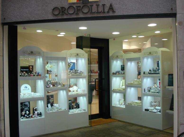 Orofollia